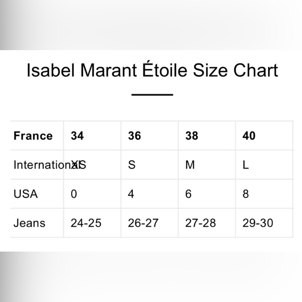 Isabel Marant Etoile Shiso Romper 38 - Picture 15 of 15